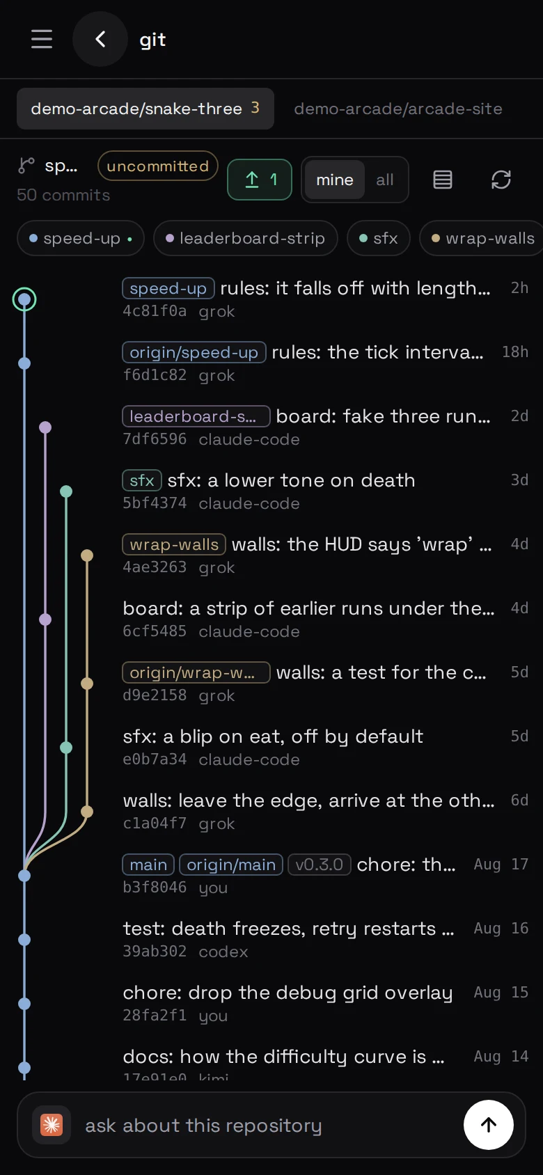 the git screen — four branches, the graph, and who wrote each commit